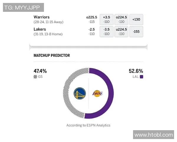 湖人对阵篮网比赛前瞻分析及胜负预测展望