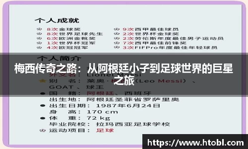 梅西传奇之路:从阿根廷小子到足球世界的巨星之旅